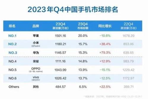 头条和华为关系,共筑新媒体生态新篇章”