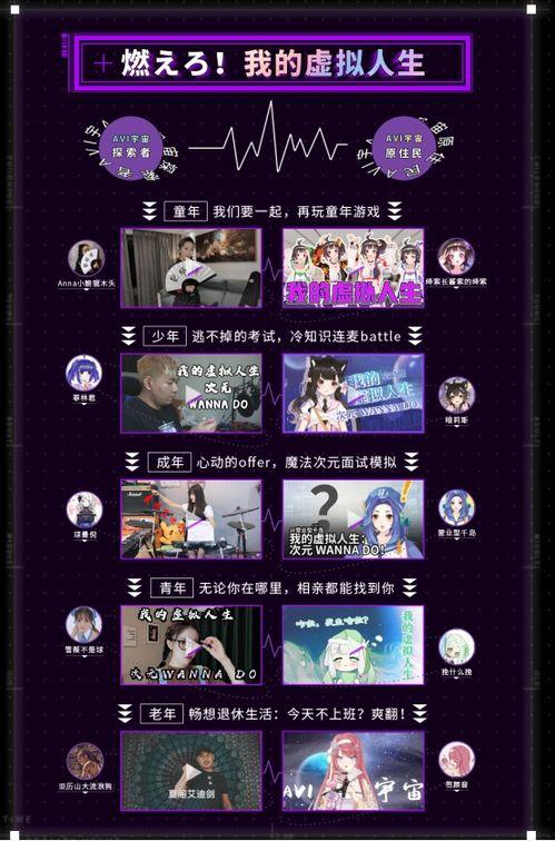 微头条虚拟人生图片,探索数字世界的无限可能