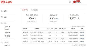 头条提现后台收益,收益背后的秘密解析